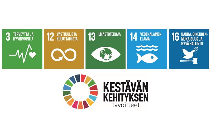 Rajavartiolaitoksen kestävän kehityksen tavoitteet (esitelty yllä).